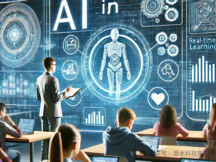 艾弗森贝博ballbet官网科技-本科生掌握大数据、云原生、AI-竞赛保研求职的“超车秘籍”来了！